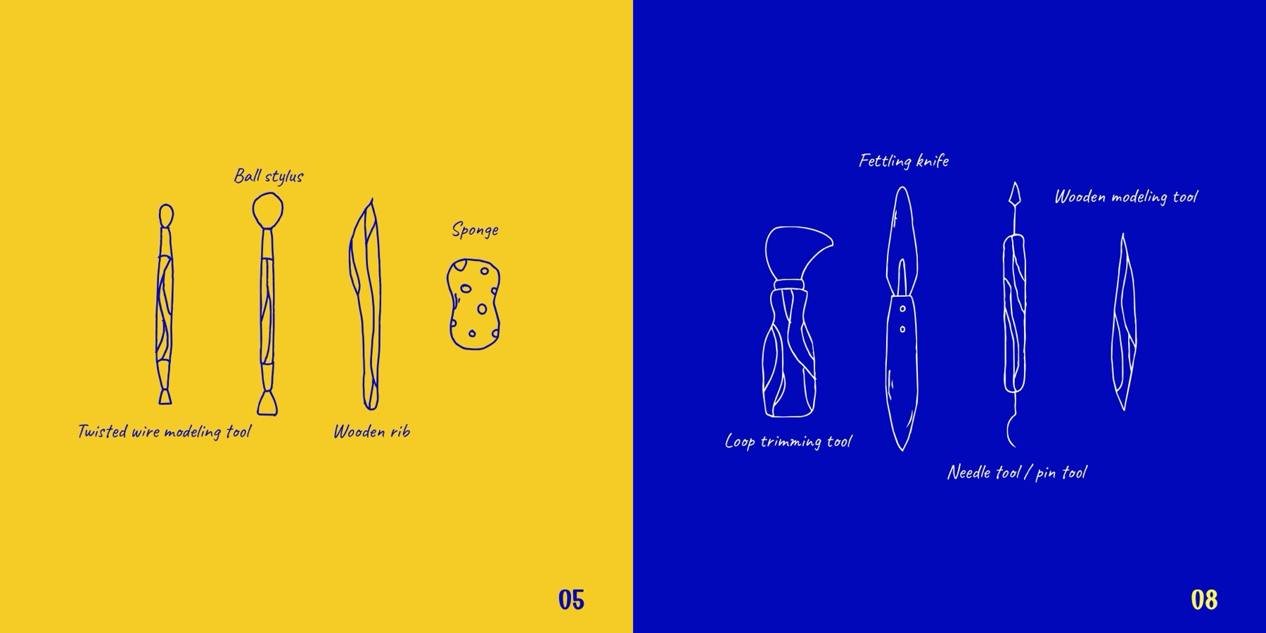 Tool plates: hand-drawn twisted wire modelling tool, ball stylus, wooden rib and sponge on yellow, facing a loop trimming tool, fettling knife, needle tool and wooden modelling tool on blue.